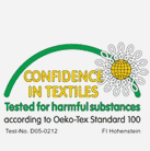 confidence-in-textiles